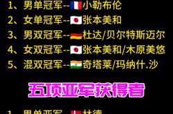 开云平台-法国名帅带队冲击联赛冠军称号