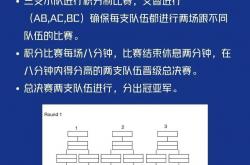 开云体育平台APP-全球范围内的篮球盛事掀起了热潮