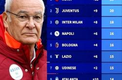 开云体育在线-意甲球队实力逐渐崛起，成为黑马？