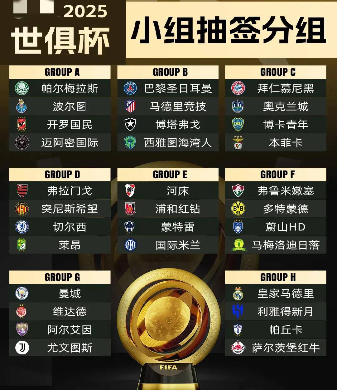 关于世俱杯前瞻：帕丘卡与对手交锋看点的信息