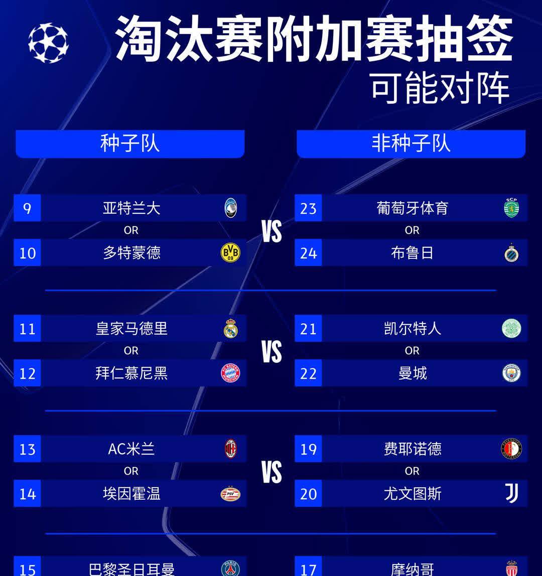 关于皇马遭遇惨败，欧冠夺冠前景渺茫的信息