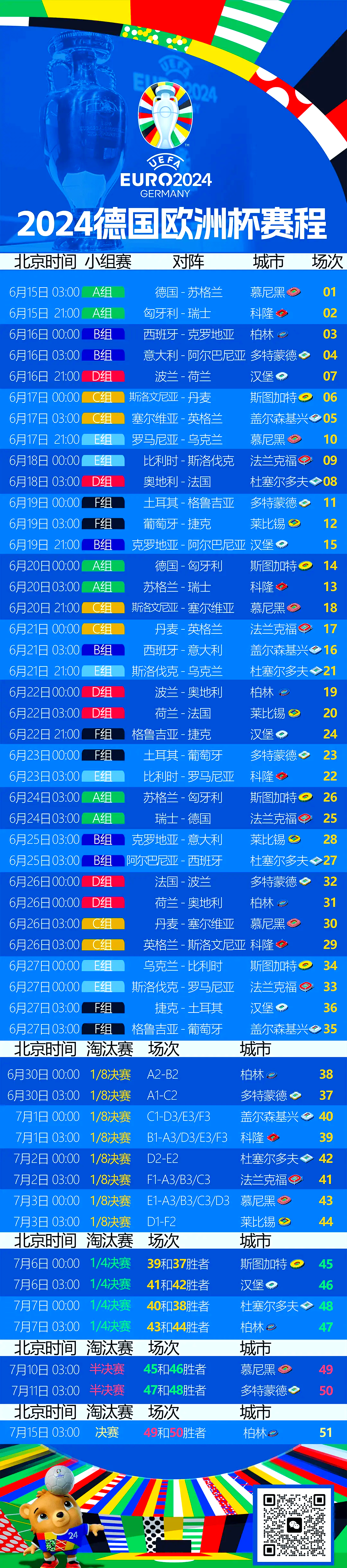 欧洲国家足球队近期进行激烈角逐