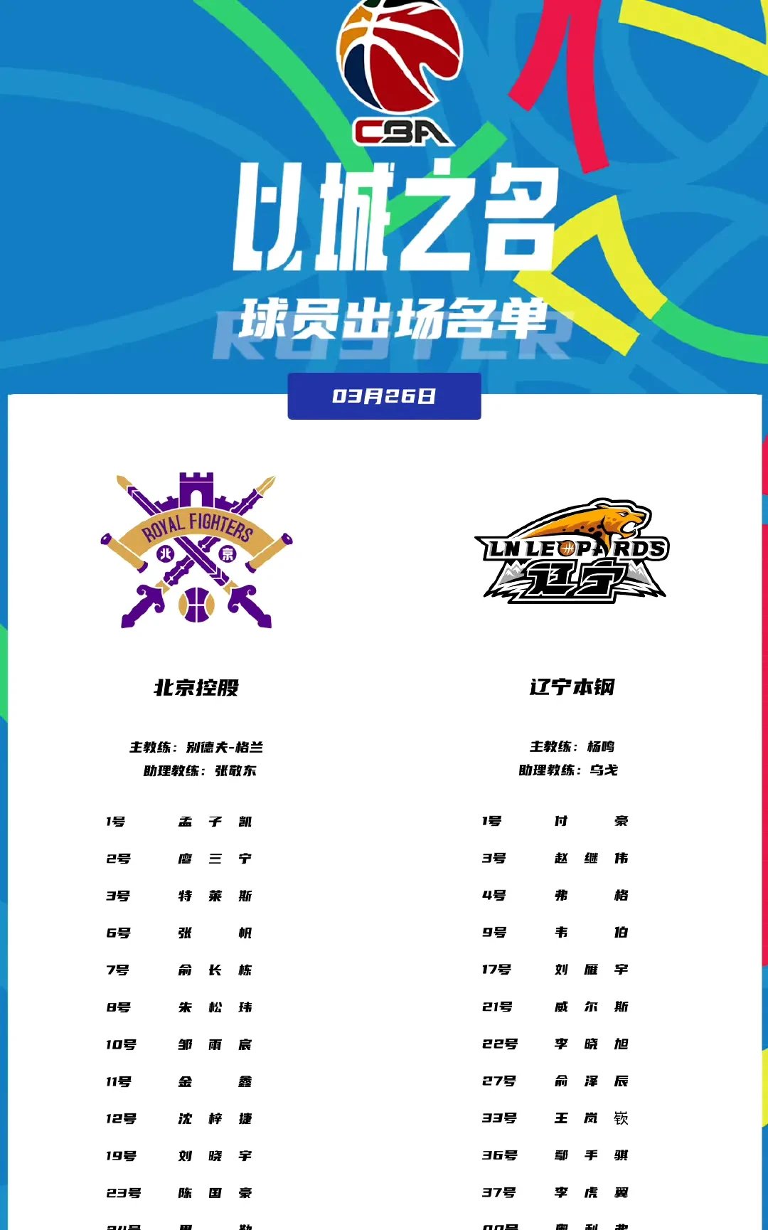俱乐部管理调整，球队实力增强冲击前列的简单介绍