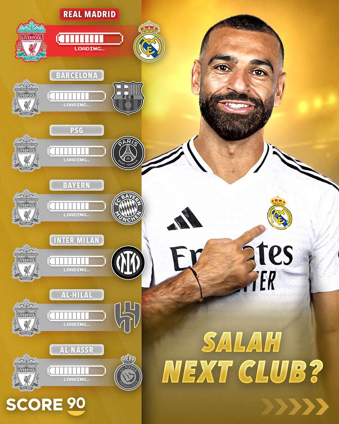 包含拜仁强势巴黎,萨拉赫统治全场的词条 包含拜仁强势巴黎,萨拉赫统治全场的词条